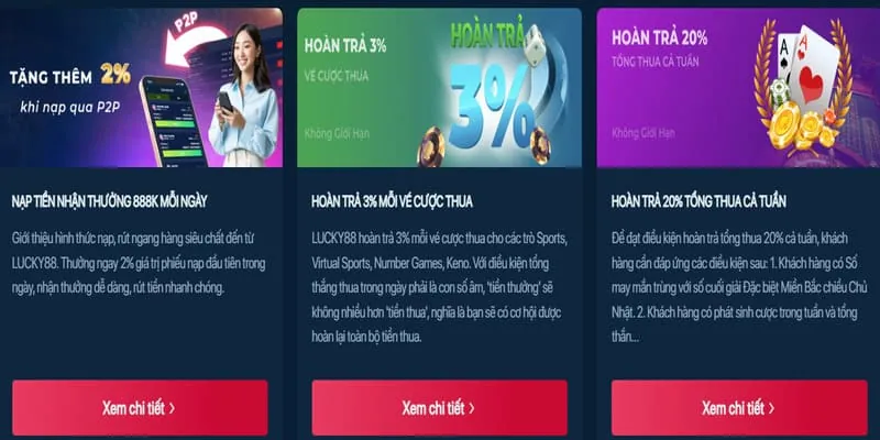 Nạp tiền bwing qua ví điện tử Momo, ZaloPay, ViettelPay